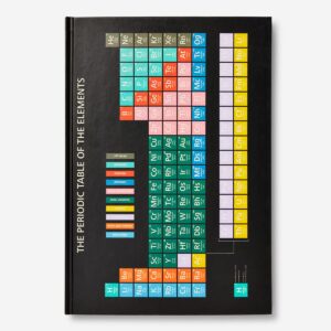 A4 periodic table notebook - Lined