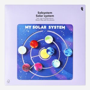 Solar system - Image 1