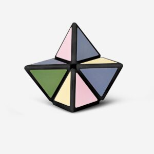 IQ pyramid