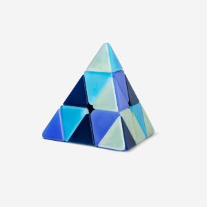IQ pyramid